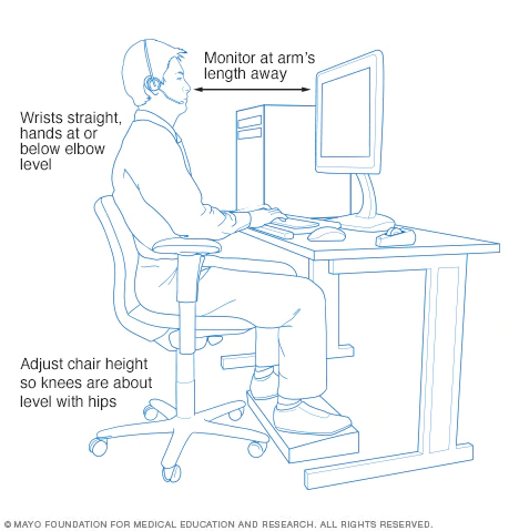 computer chair ergonomics