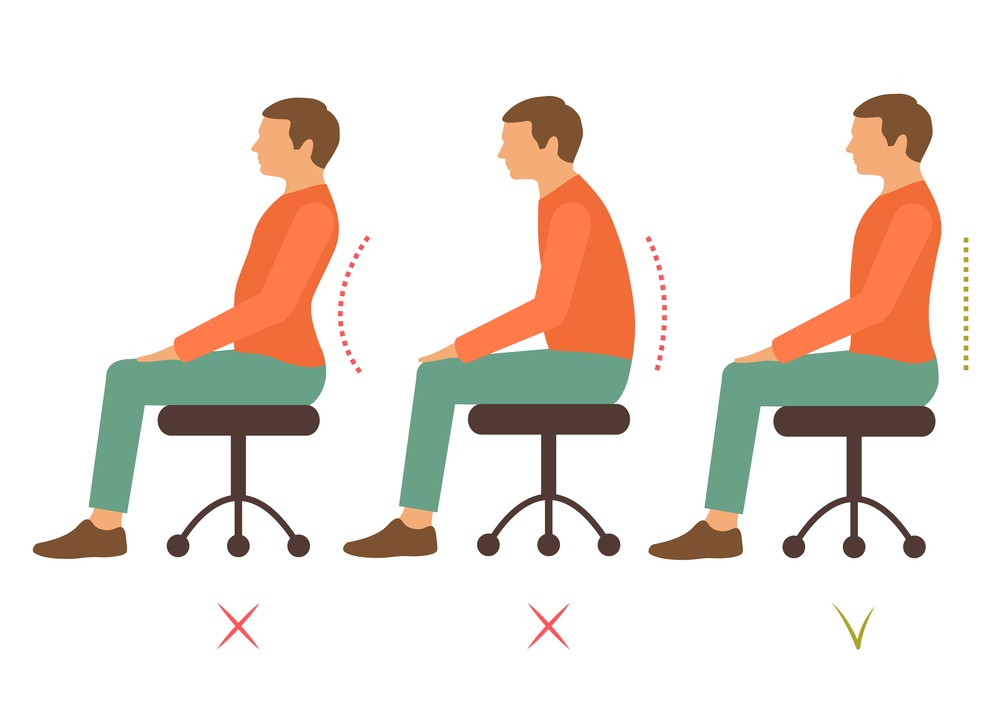 poor posture chronic pain and active release technique