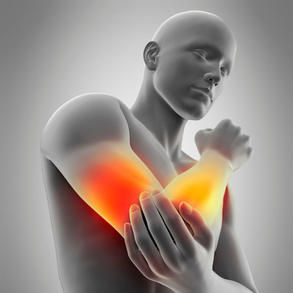 When Pain In Your Elbow Makes It Hard To Use Your Arm Or Hands ART